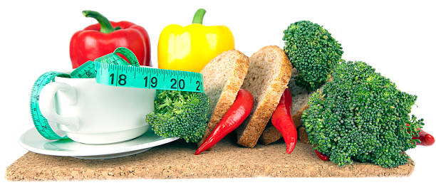 Calorie Deficit Diet