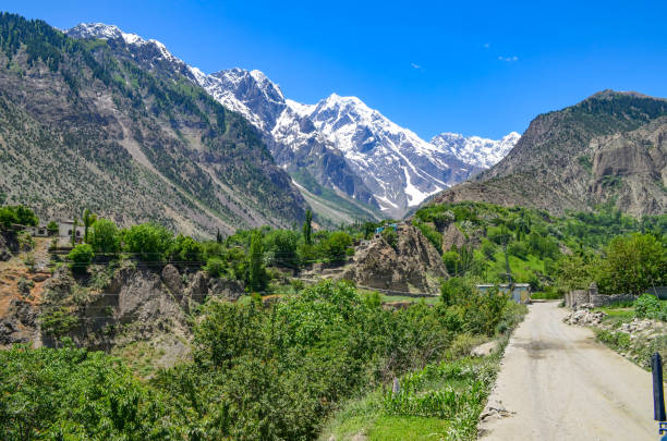 Northern Areas of Pakistan