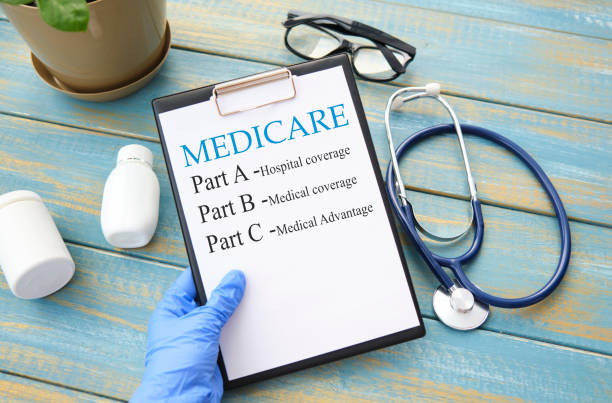 Medicare Advantage Plans 