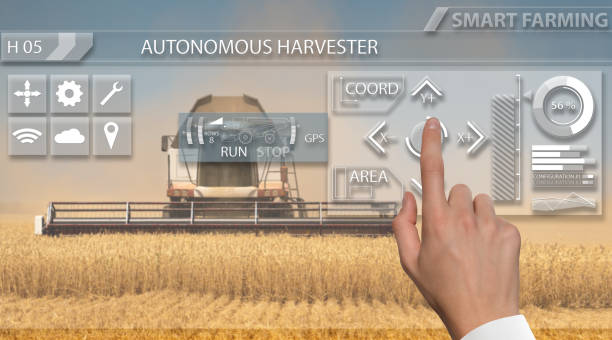 Farming Technology